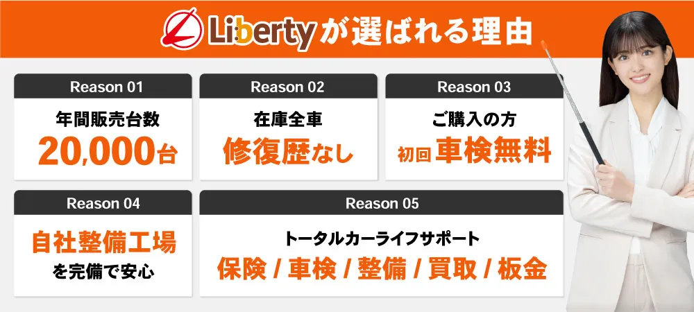 リバティが選ばれる理由
