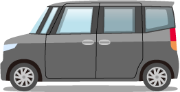 軽ハイトワゴン